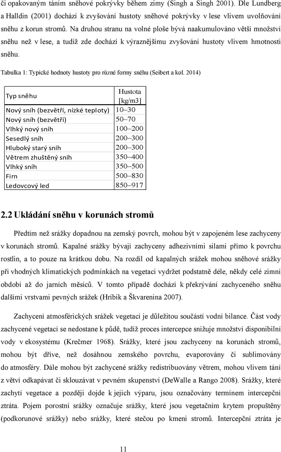 Tabulka 1: Typické hodnoty hustoty pro různé formy sněhu (Seibert a kol.