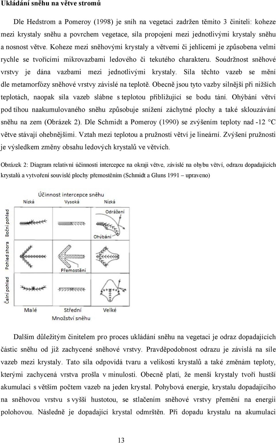 Soudržnost sněhové vrstvy je dána vazbami mezi jednotlivými krystaly. Síla těchto vazeb se mění dle metamorfózy sněhové vrstvy závislé na teplotě.