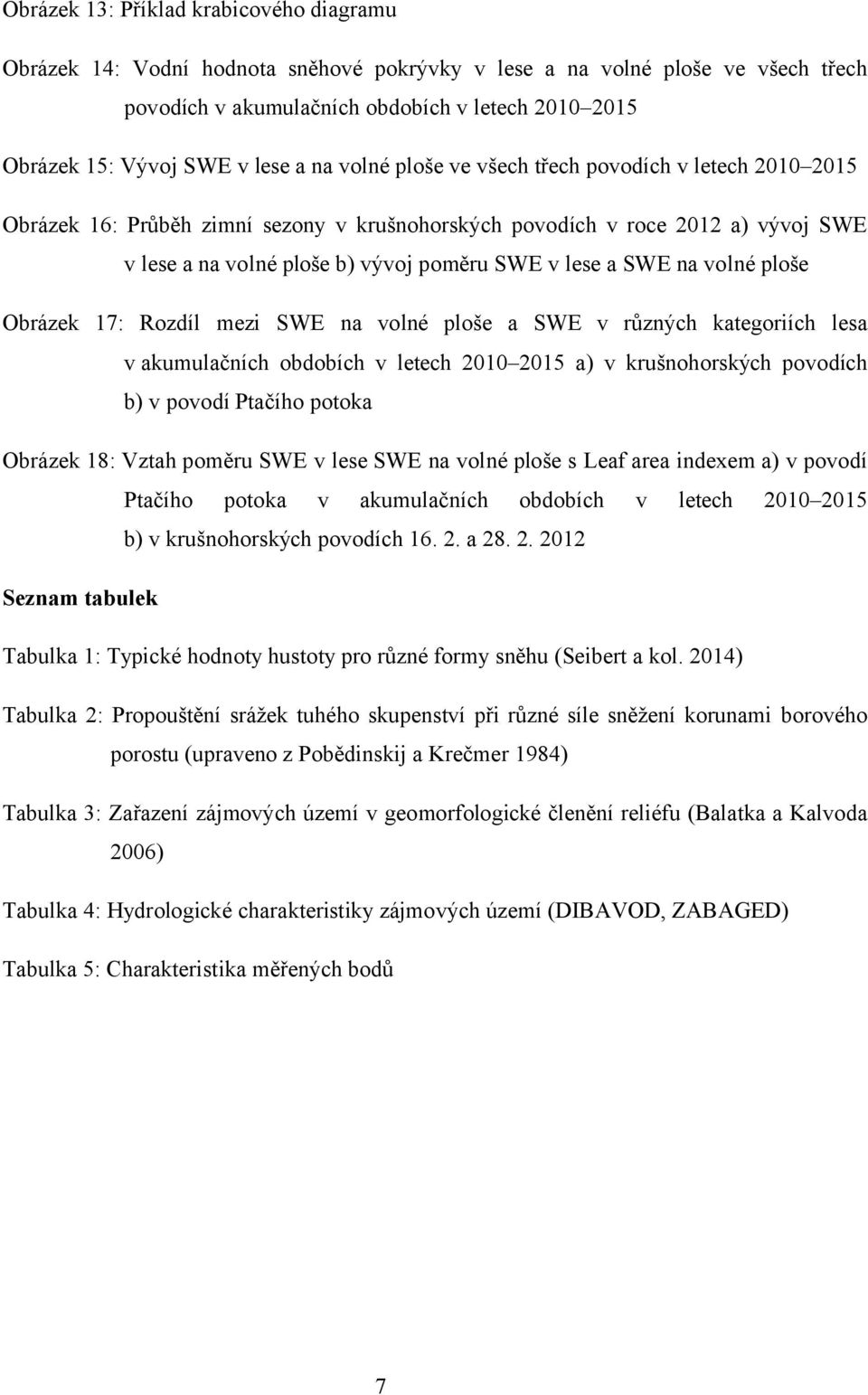 a SWE na volné ploše Obrázek 17: Rozdíl mezi SWE na volné ploše a SWE v různých kategoriích lesa v akumulačních obdobích v letech 2010 2015 a) v krušnohorských povodích b) v povodí Ptačího potoka