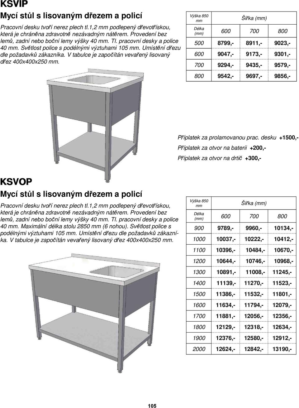 V tabulce je započítán vevařený lisovaný dřez 400x400x250. Výška 850 500 8799,- 8911,- 9023,- 600 9047,- 9173,- 9301,- 700 9294,- 9435,- 9579,- 800 9542,- 9697,- 9856,- Příplatek za prolamovanou prac.