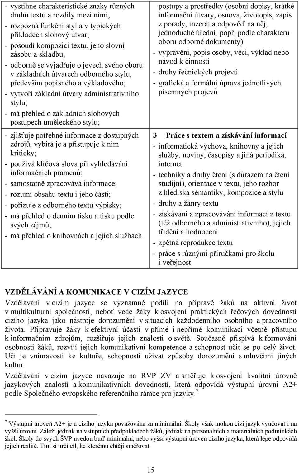 slohových postupech uměleckého stylu; - zjišťuje potřebné informace z dostupných zdrojů, vybírá je a přistupuje k nim kriticky; - používá klíčová slova při vyhledávání informačních pramenů; -