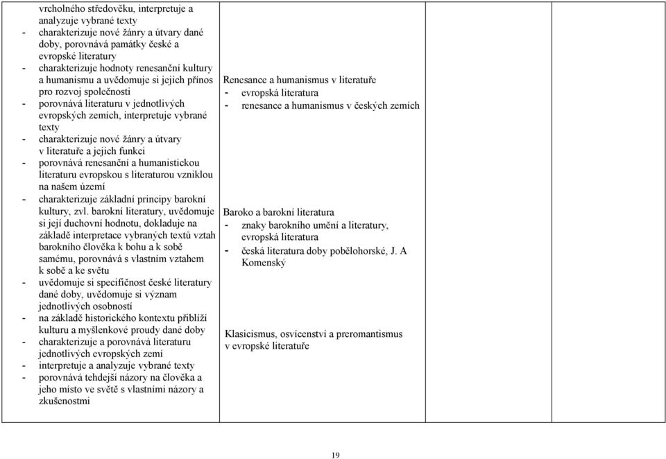 jejich funkci - porovnává renesanční a humanistickou literaturu evropskou s literaturou vzniklou na našem území - charakterizuje základní principy barokní kultury, zvl.