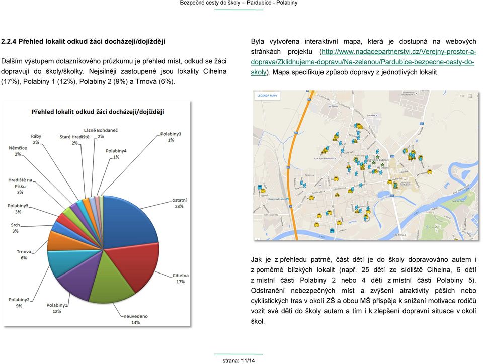 nadacepartnerstvi.cz/verejny-prostor-adoprava/zklidnujeme-dopravu/na-zelenou/pardubice-bezpecne-cesty-doskoly). Mapa specifikuje způsob dopravy z jednotlivých lokalit.