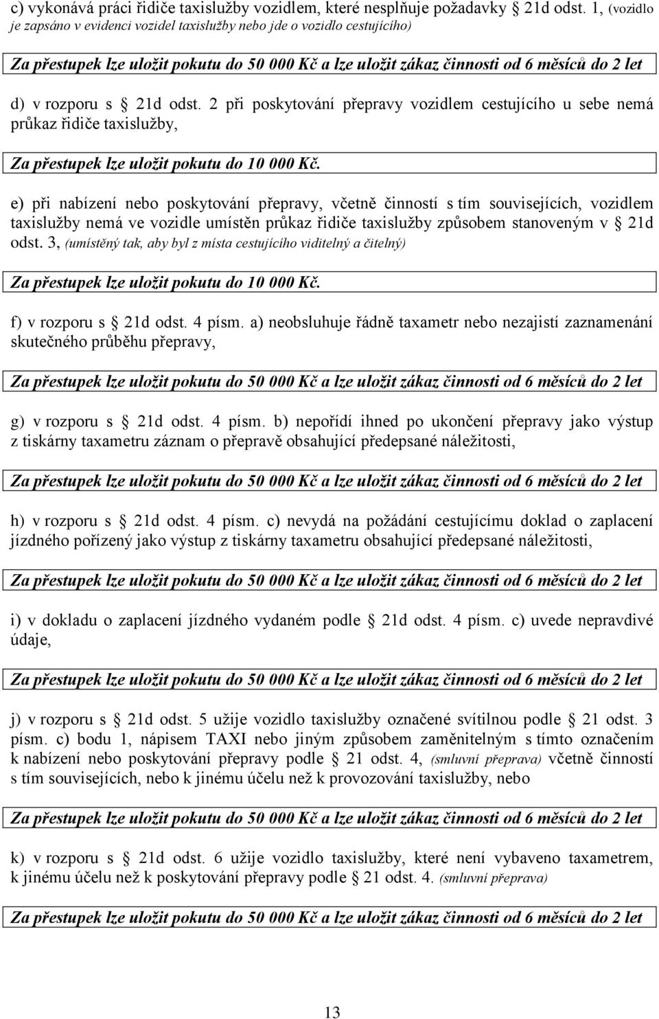 odst. 2 při poskytování přepravy vozidlem cestujícího u sebe nemá průkaz řidiče taxislužby, Za přestupek lze uložit pokutu do 10 000 Kč.