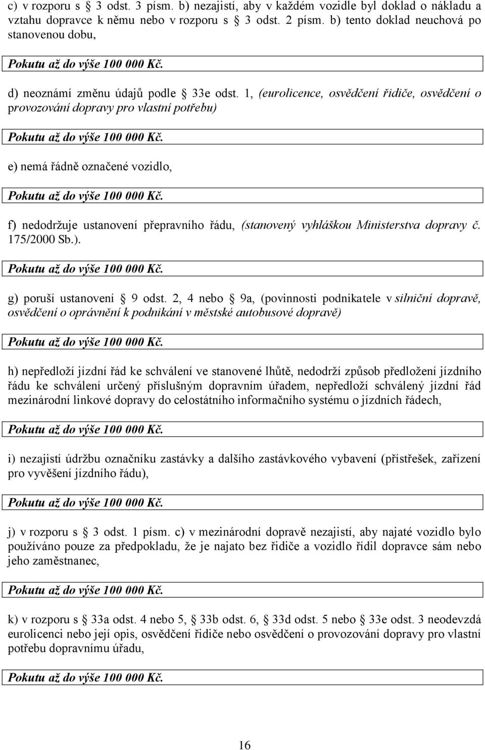 1, (eurolicence, osvědčení řidiče, osvědčení o provozování dopravy pro vlastní potřebu) e) nemá řádně označené vozidlo, f) nedodržuje ustanovení přepravního řádu, (stanovený vyhláškou Ministerstva