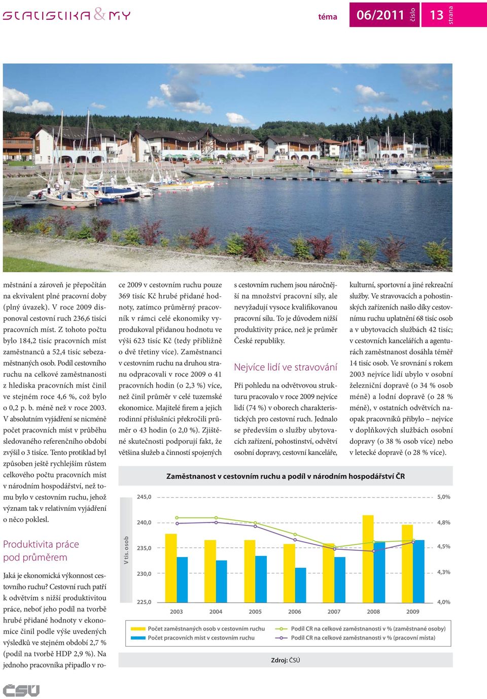 Podíl cestovního ruchu na celkové zaměstnanosti z hlediska pracovních míst činil ve stejném roce 4,6 %, což bylo o 0,2 p. b. méně než v roce 2003.