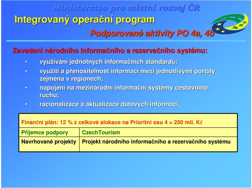 mezinárodn rodní informační systémy cestovního ruchu; racionalizace a aktualizace datových informací.