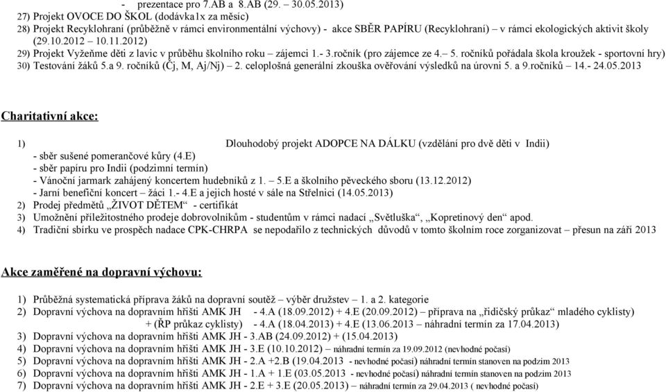 2012 10.11.2012) 29) Projekt Vyžeňme děti z lavic v průběhu školního roku zájemci 1.- 3.ročník (pro zájemce ze 4. 5. ročníků pořádala škola kroužek - sportovní hry) 30) Testování žáků 5.a 9.