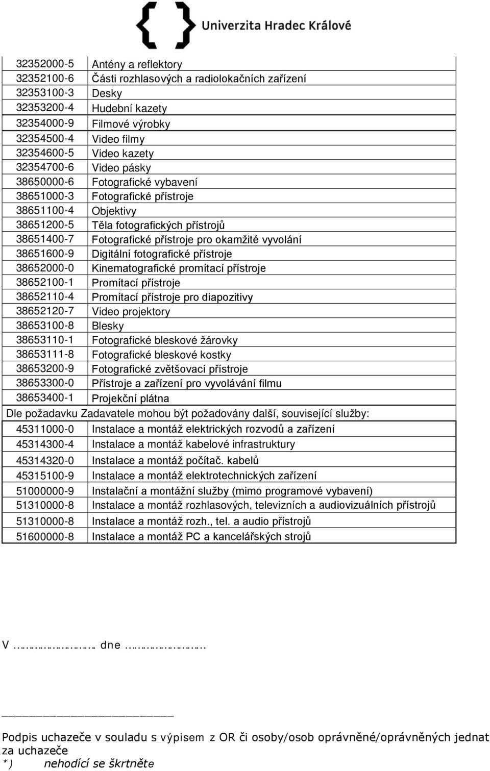 okamžité vyvolání 38651600-9 Digitální fotografické přístroje 38652000-0 Kinematografické promítací přístroje 38652100-1 Promítací přístroje 38652110-4 Promítací přístroje pro diapozitivy 38652120-7