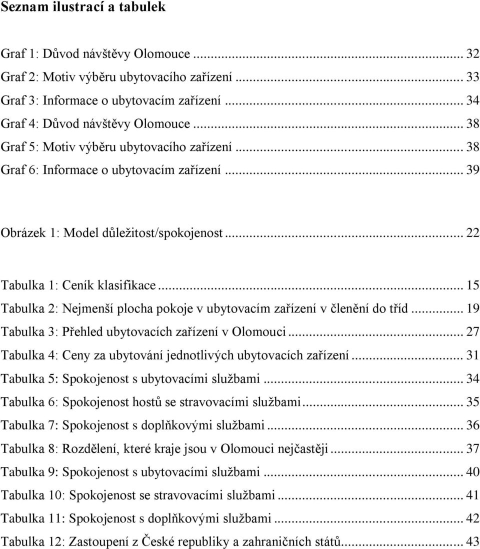 .. 15 Tabulka 2: Nejmenší plocha pokoje v ubytovacím zařízení v členění do tříd... 19 Tabulka 3: Přehled ubytovacích zařízení v Olomouci.