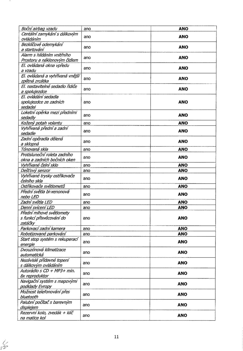 nastavitelné sedadlo řidiče a spolujezdce EL ovládání sedadla spolujezdce ze zadních sedadel Loketní opěrka mezi předními sedadly Kožený potah volantu Vyhřívaná přední a zadní sedadle Zadní opěradla