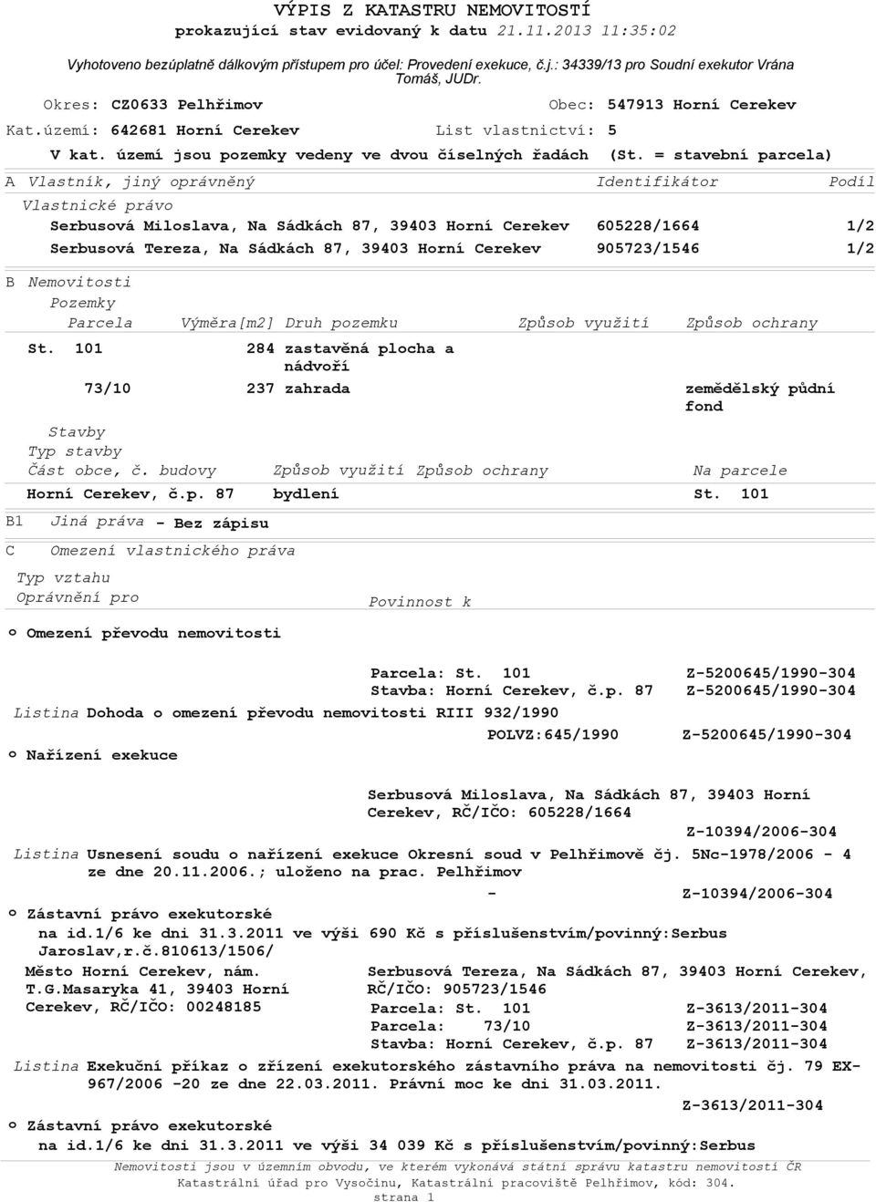 Výměra[m2] Omezení vlastnického práva Typ vztahu Oprávnění pro Obec: Kat.území: 642681 Horní Cerekev List vlastnictví: 5 547913 Horní Cerekev V kat.