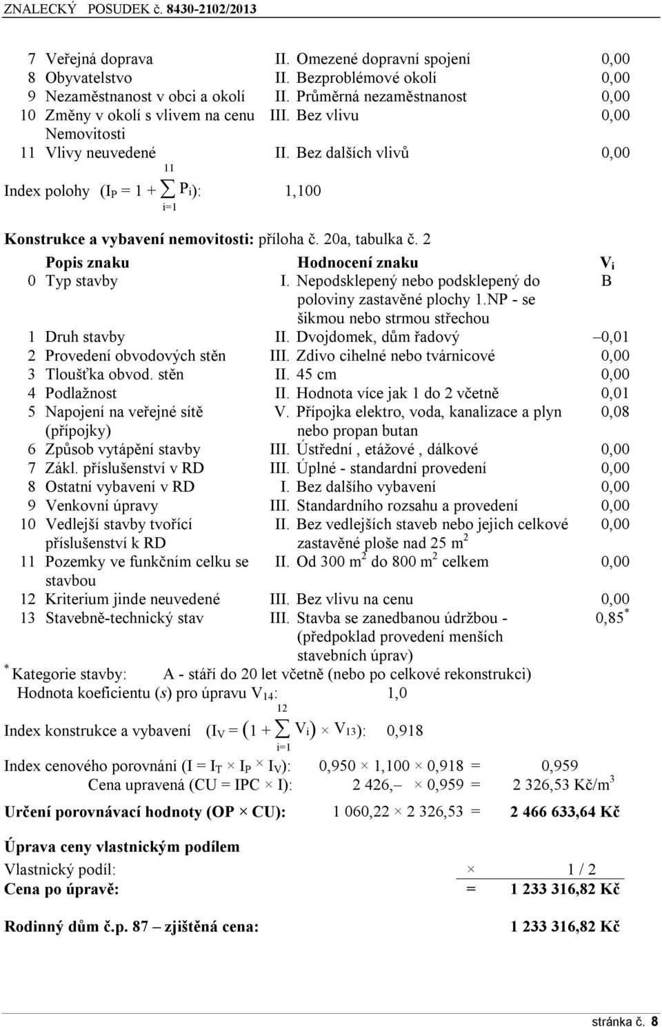 2 Popis znaku Hodnocení znaku V i 0 Typ stavby I. Nepodsklepený nebo podsklepený do B poloviny zastavěné plochy 1.NP - se šikmou nebo strmou střechou 1 Druh stavby II.