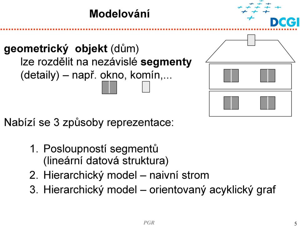 Posloupostí segmetů (lieárí datová struktura).