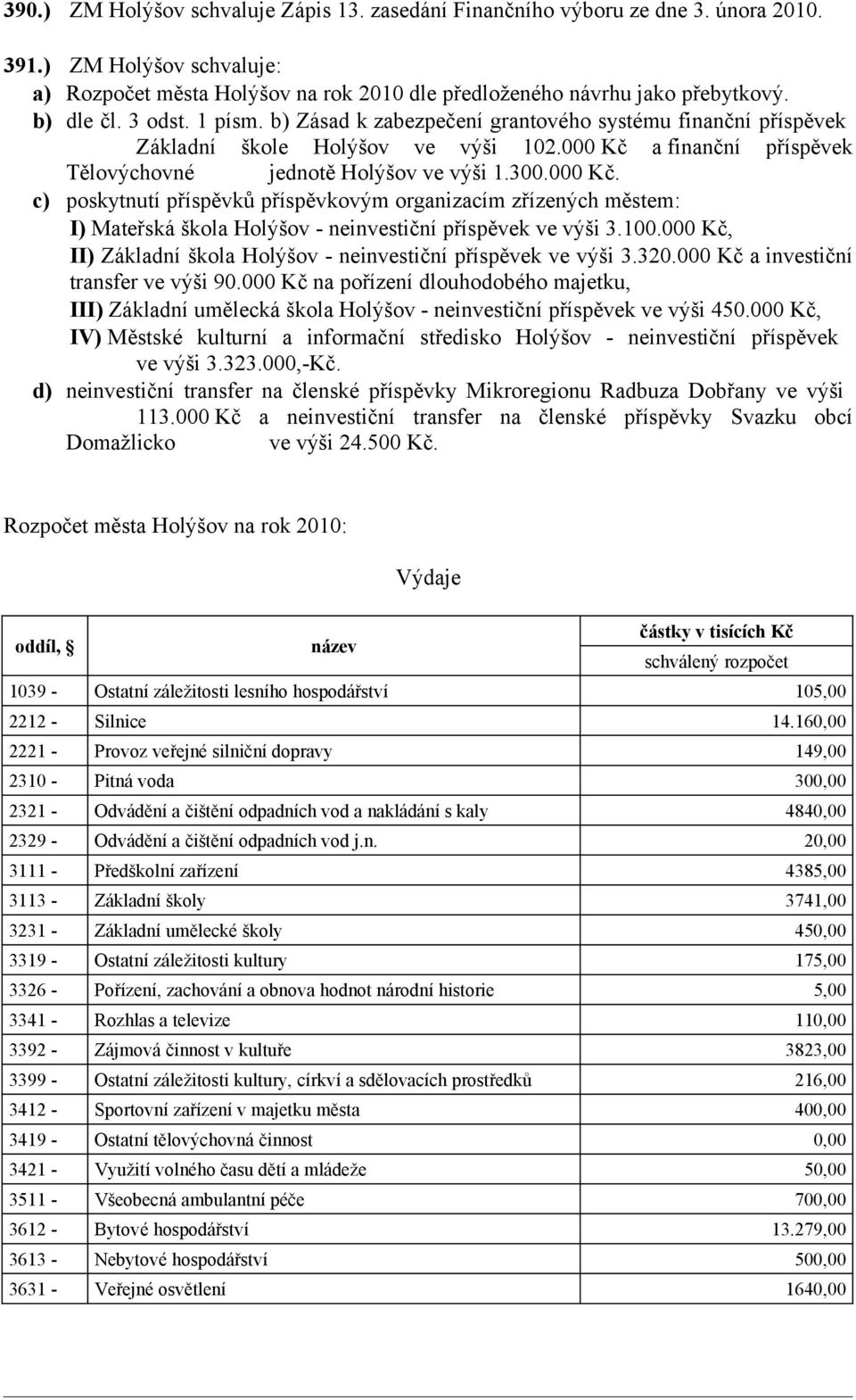 000 Kč. c) poskytnutí příspěvků příspěvkovým organizacím zřízených městem: I) Mateřská škola Holýšov - neinvestiční příspěvek ve výši 3.100.