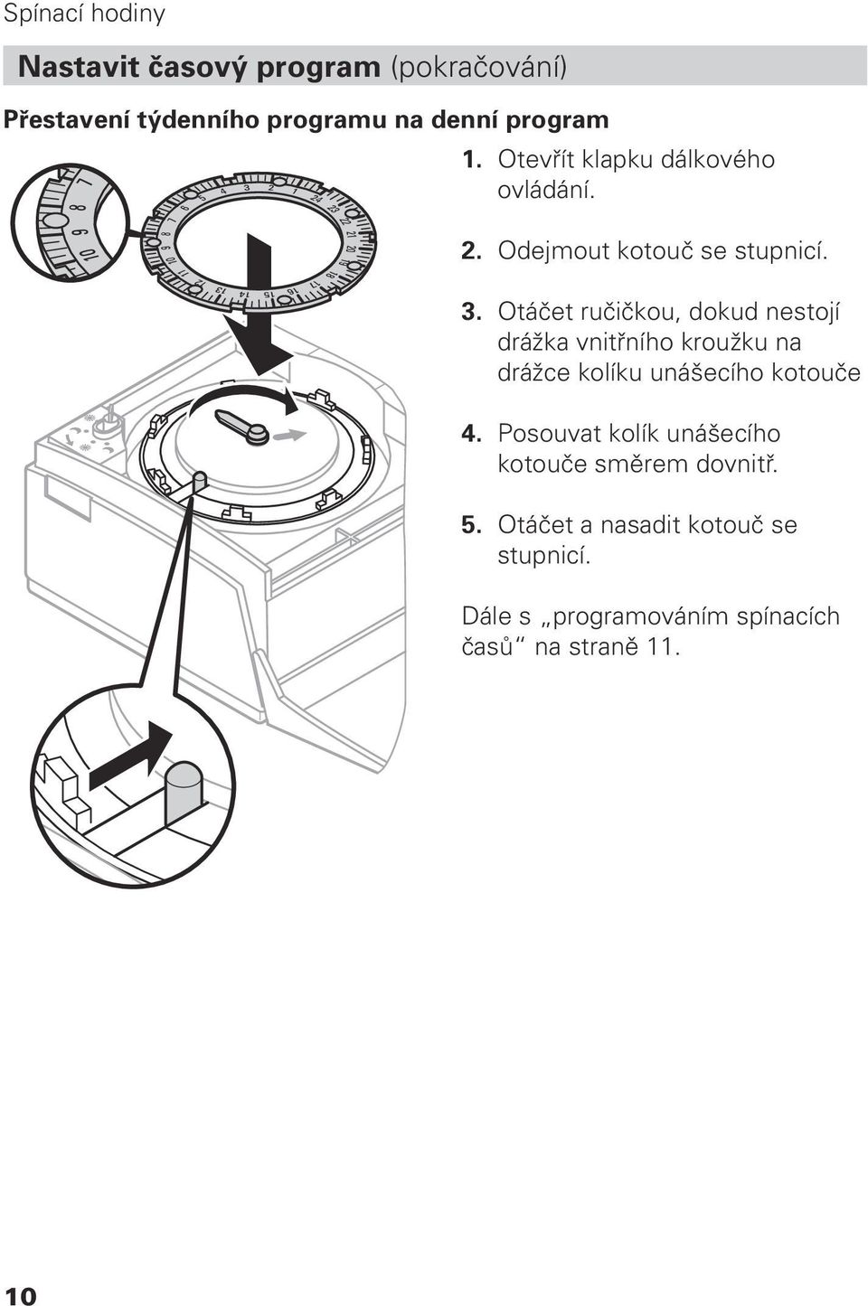 Otáčet ručičkou, dokud nestojí drážka vnitřního kroužku na drážce kolíku unášecího kotouče 4.