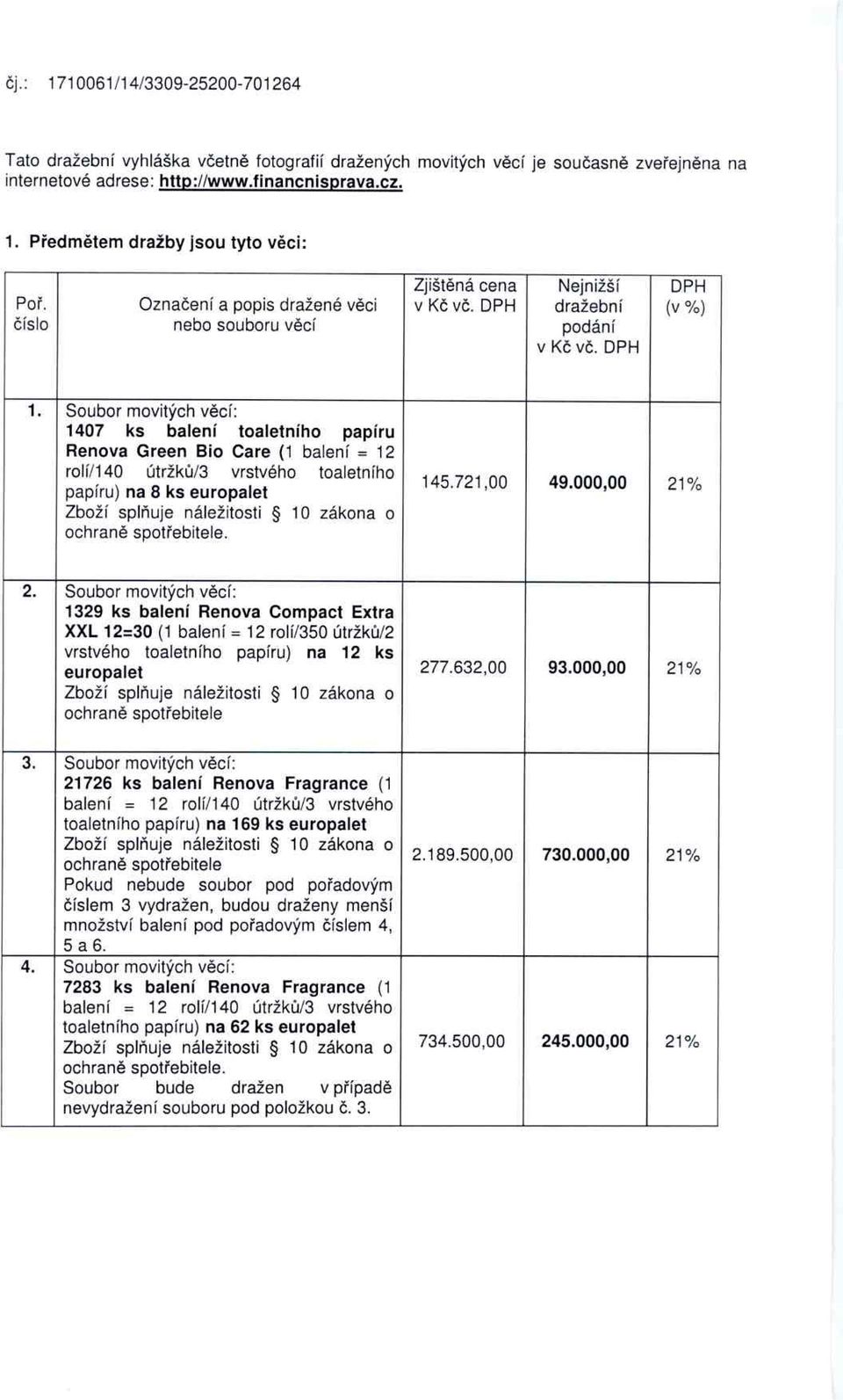 Soubor movitých v ěcí: 1407 ks balení toaletního papíru Renova Green Bio Care (1 balení = 12 rolí/140 útržk ů/3 vrstvého toaletního papíru) na 8 ks 145.721,00 49.000,00 21% 2.