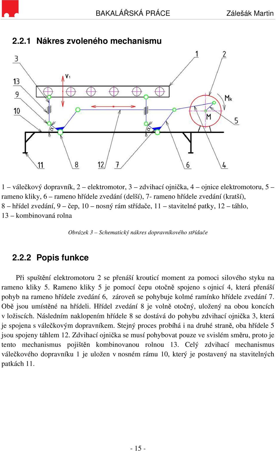 Rameno kliky 5 je pomocí čepu otočně spojeno s ojnicí 4, která přenáší pohyb na rameno hřídele zvedání 6, zároveň se pohybuje kolmé ramínko hřídele zvedání 7. Obě jsou umístěné na hřídeli.