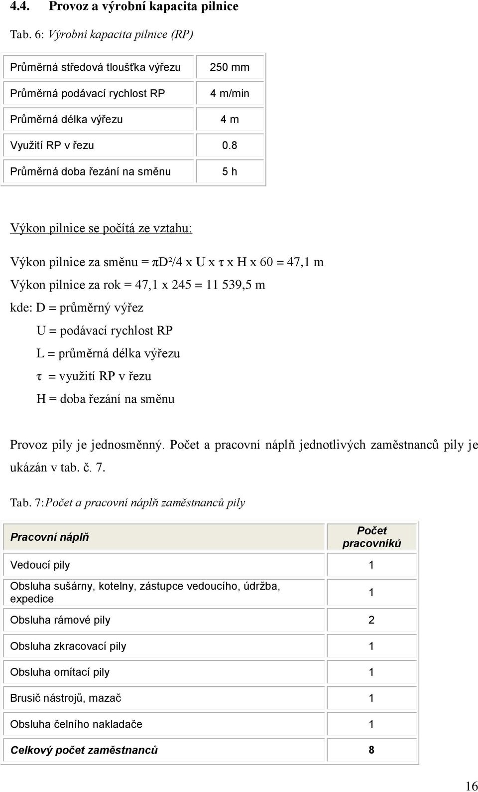 8 Průměrná doba řezání na směnu 5 h Výkon pilnice se počítá ze vztahu: Výkon pilnice za směnu = πd²/4 x U x τ x H x 60 = 47,1 m Výkon pilnice za rok = 47,1 x 245 = 11 539,5 m kde: D = průměrný výřez