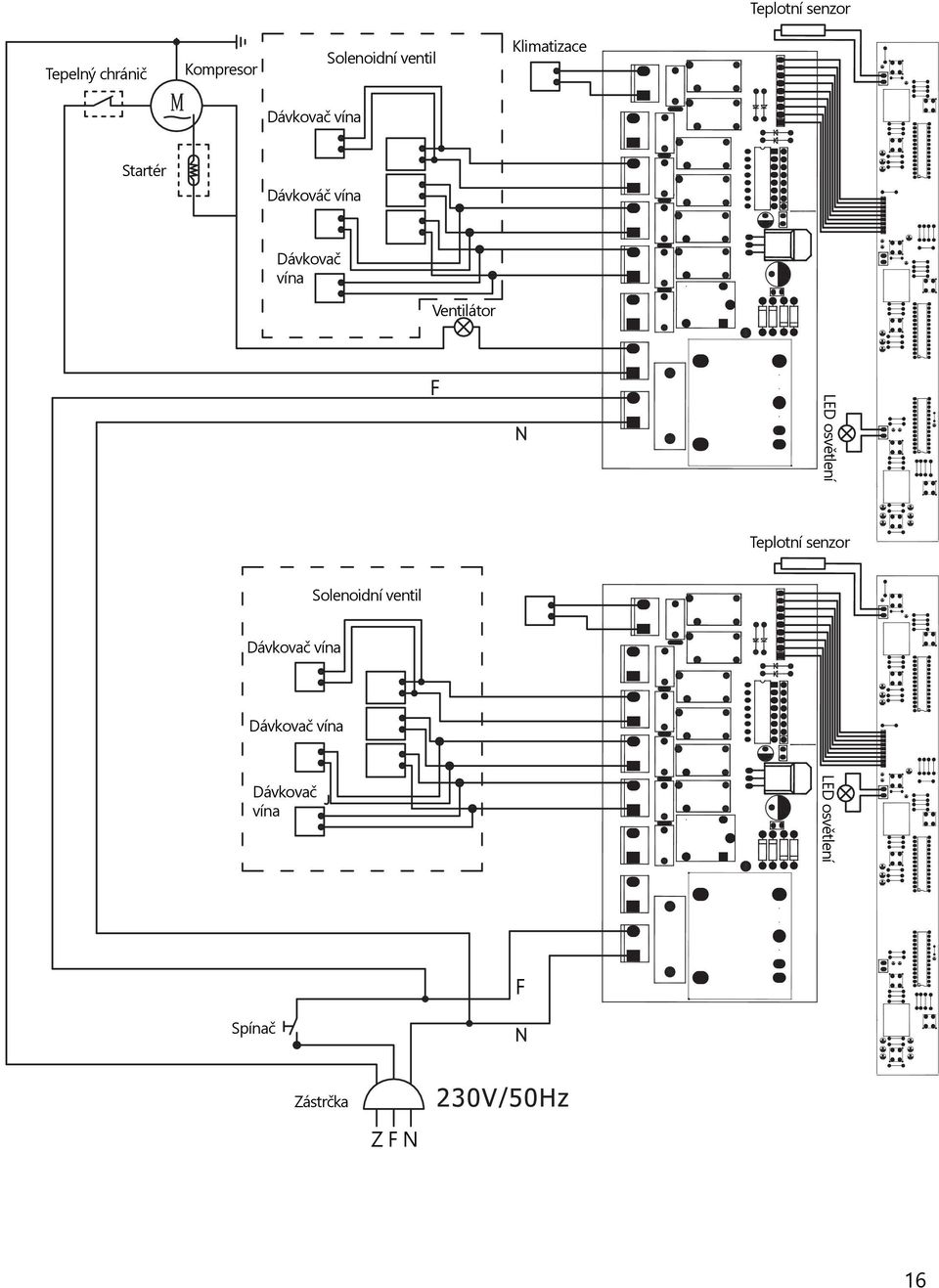 Ventilátor F LED osvětlení Teplotní senzor Solenoidní ventil