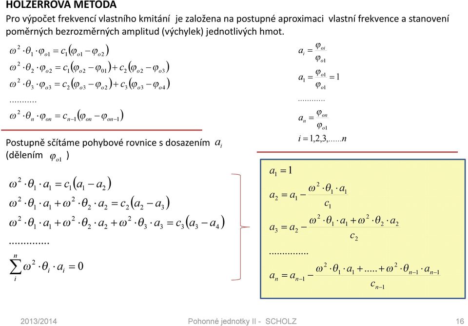 HOLZERROVA METODA Pr výpčet freveí vstíh mtáí je zže