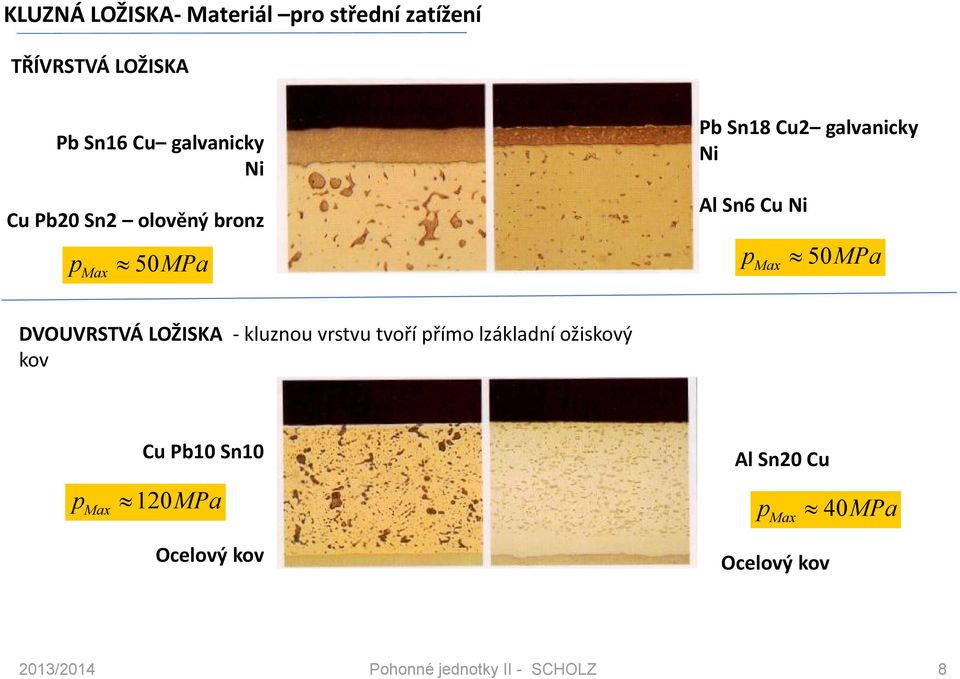 50MP DVOUVRSTVÁ LOŽISKA - uzu vrstvu tvří přím zádí žsvý v Cu Pb0