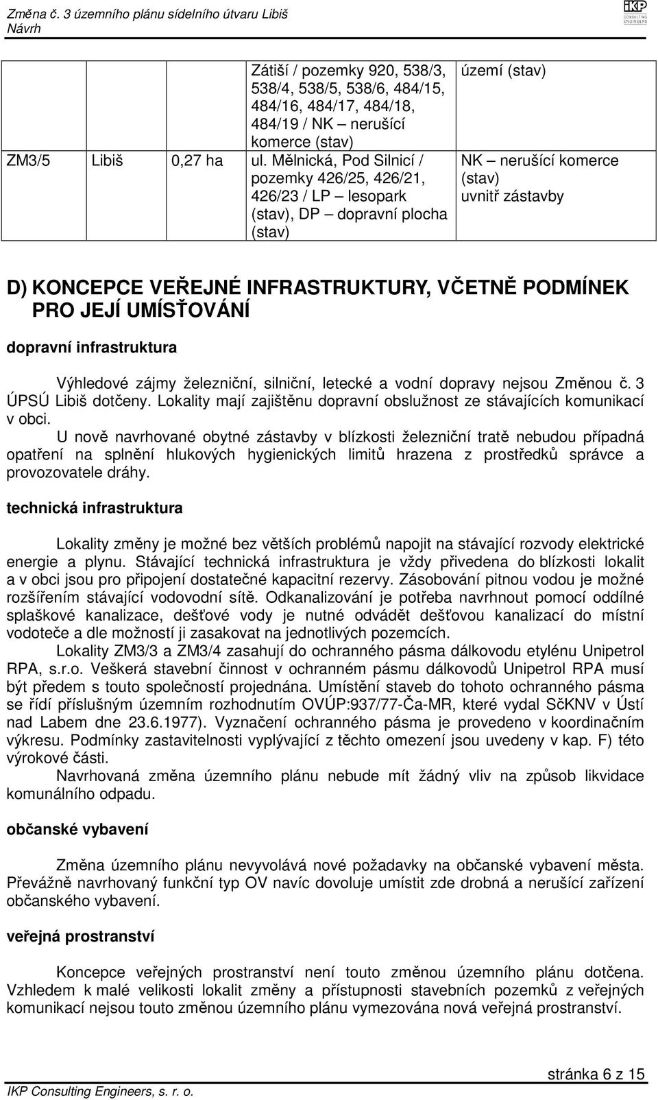 VČETNĚ PODMÍNEK PRO JEJÍ UMÍSŤOVÁNÍ dopravní infrastruktura Výhledové zájmy železniční, silniční, letecké a vodní dopravy nejsou Změnou č. 3 ÚPSÚ Libiš dotčeny.