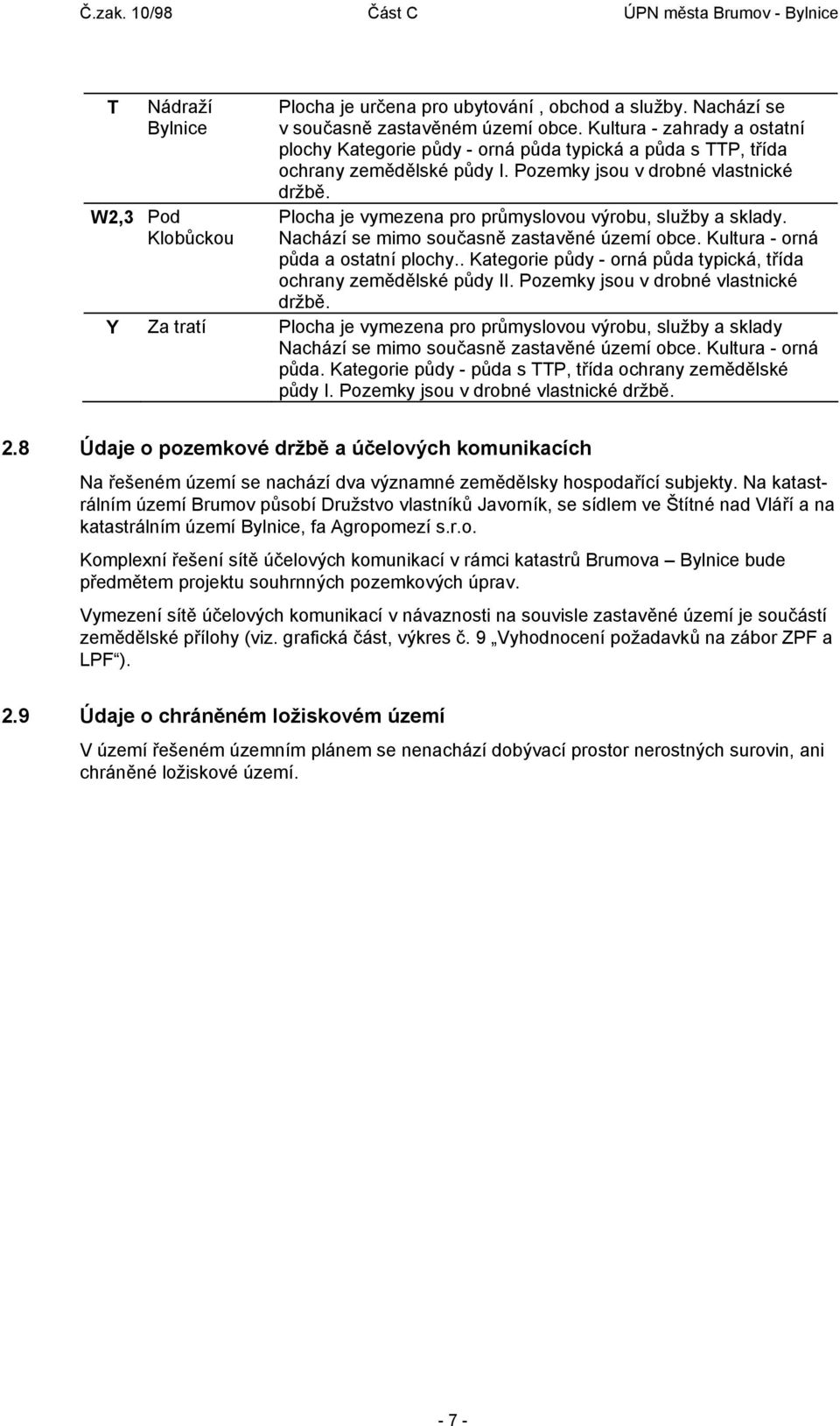 Plocha je vymezena pro průmyslovou výrobu, služby a sklady. Nachází se mimo současně zastavěné. Kultura - orná půda a ostatní plochy.