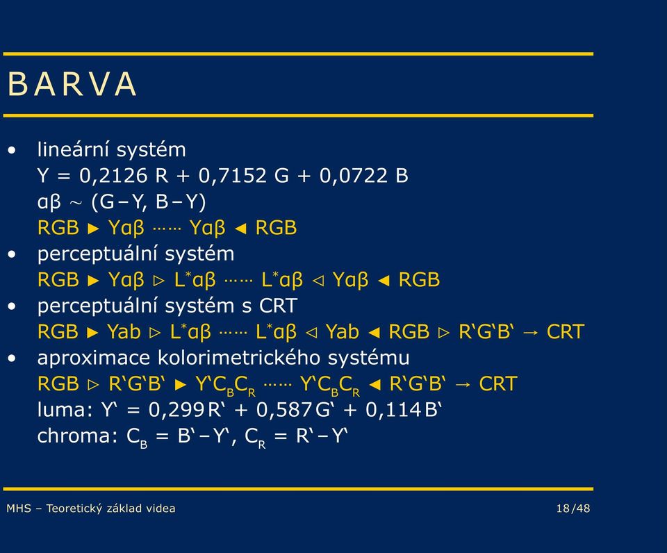 αβ Yab RGB R G B CRT aproximace kolorimetrického systému RGB R G B Y C B C R Y C B C R R G B