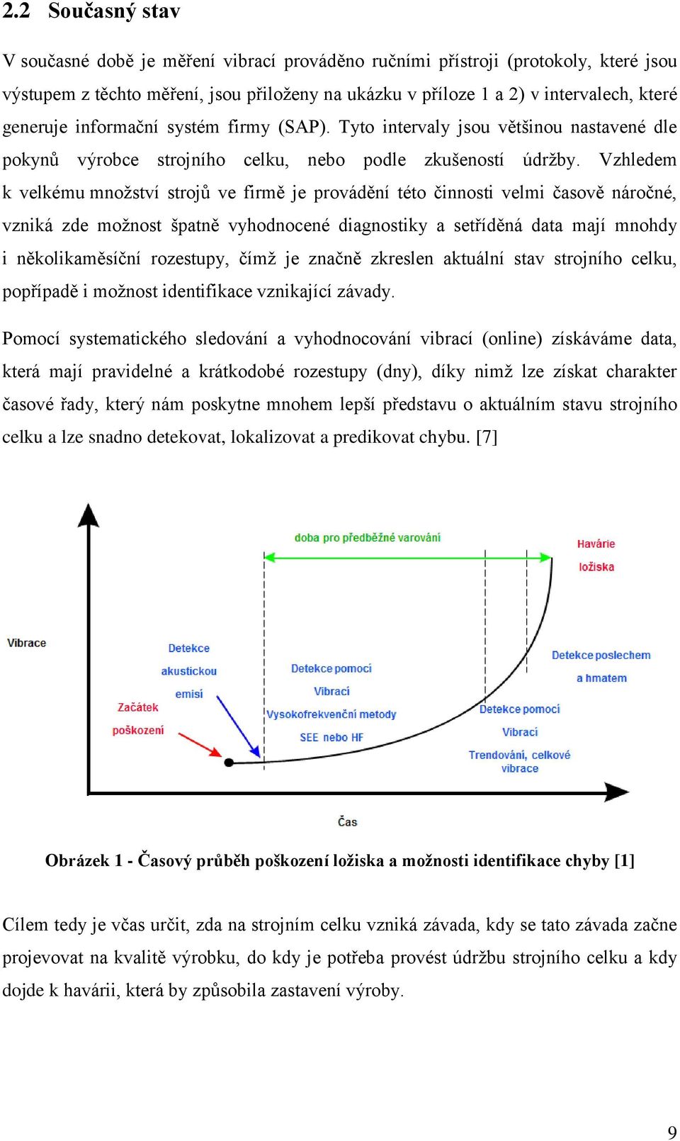 Vzhledem k velkému množství strojů ve firmě je provádění této činnosti velmi časově náročné, vzniká zde možnost špatně vyhodnocené diagnostiky a setříděná data mají mnohdy i několikaměsíční