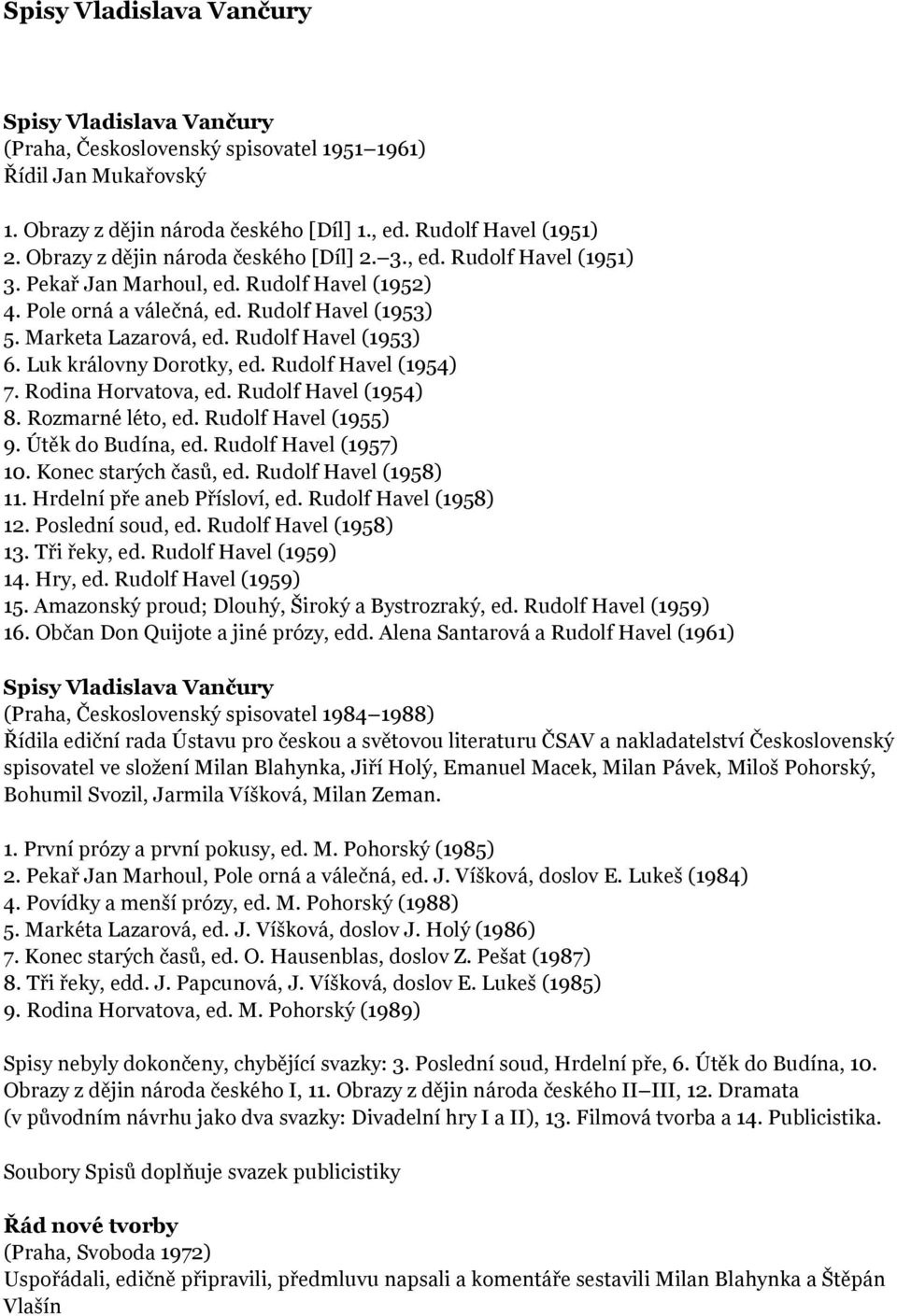 Rudolf Havel (1953) 6. Luk královny Dorotky, ed. Rudolf Havel (1954) 7. Rodina Horvatova, ed. Rudolf Havel (1954) 8. Rozmarné léto, ed. Rudolf Havel (1955) 9. Útěk do Budína, ed.