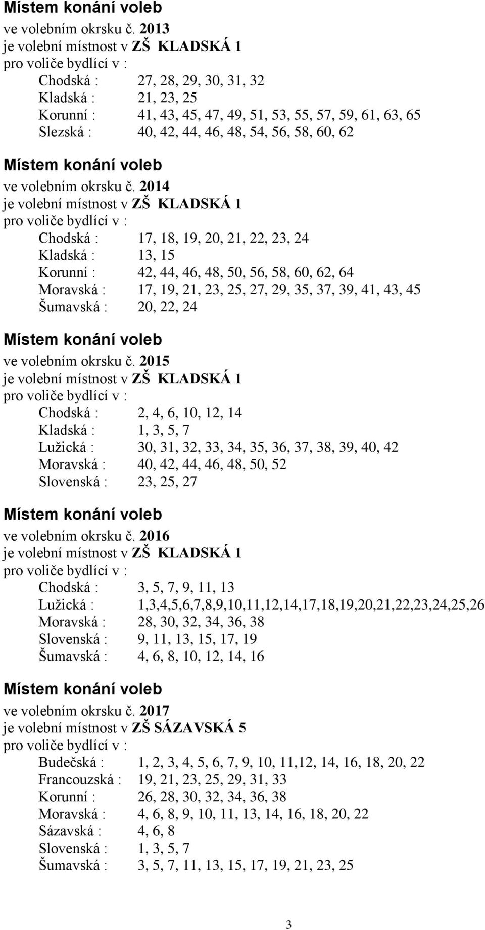 60, 62  2014 je volební místnost v ZŠ KLADSKÁ 1 Chodská : 17, 18, 19, 20, 21, 22, 23, 24 Kladská : 13, 15 Korunní : 42, 44, 46, 48, 50, 56, 58, 60, 62, 64 Moravská : 17, 19, 21, 23, 25, 27, 29, 35,