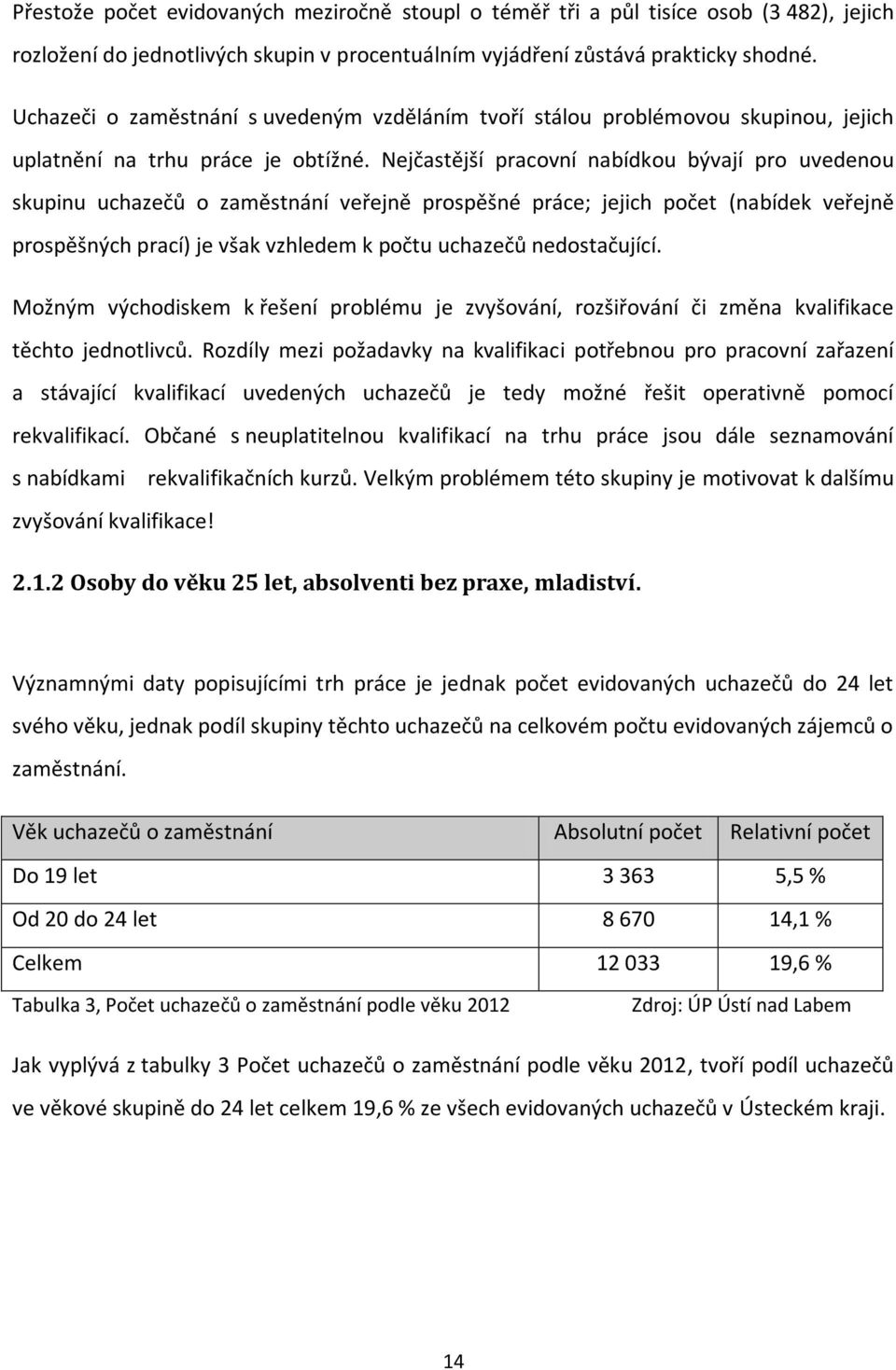 Nejčastější pracovní nabídkou bývají pro uvedenou skupinu uchazečů o zaměstnání veřejně prospěšné práce; jejich počet (nabídek veřejně prospěšných prací) je však vzhledem k počtu uchazečů