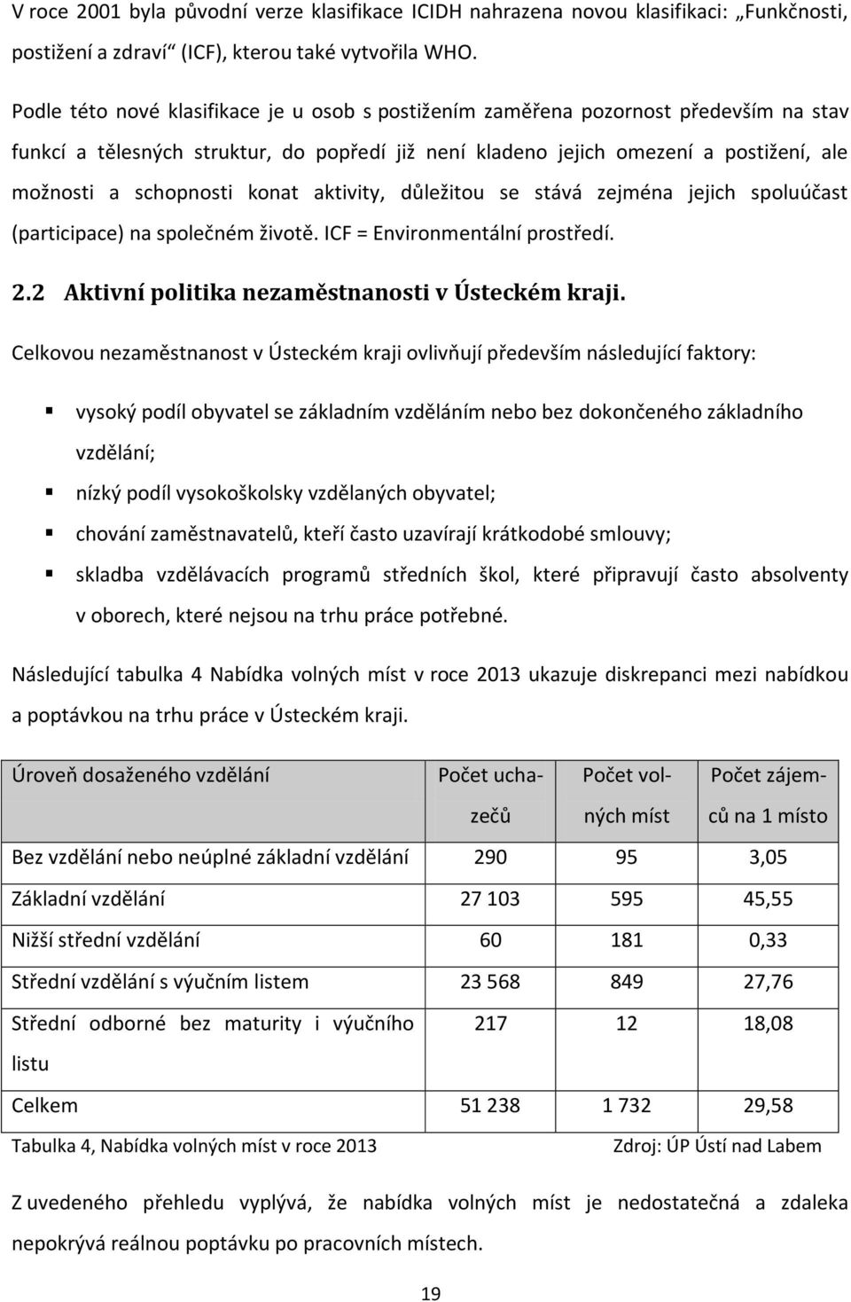 konat aktivity, důležitou se stává zejména jejich spoluúčast (participace) na společném životě. ICF = Environmentální prostředí. 2.2 Aktivní politika nezaměstnanosti v Ústeckém kraji.