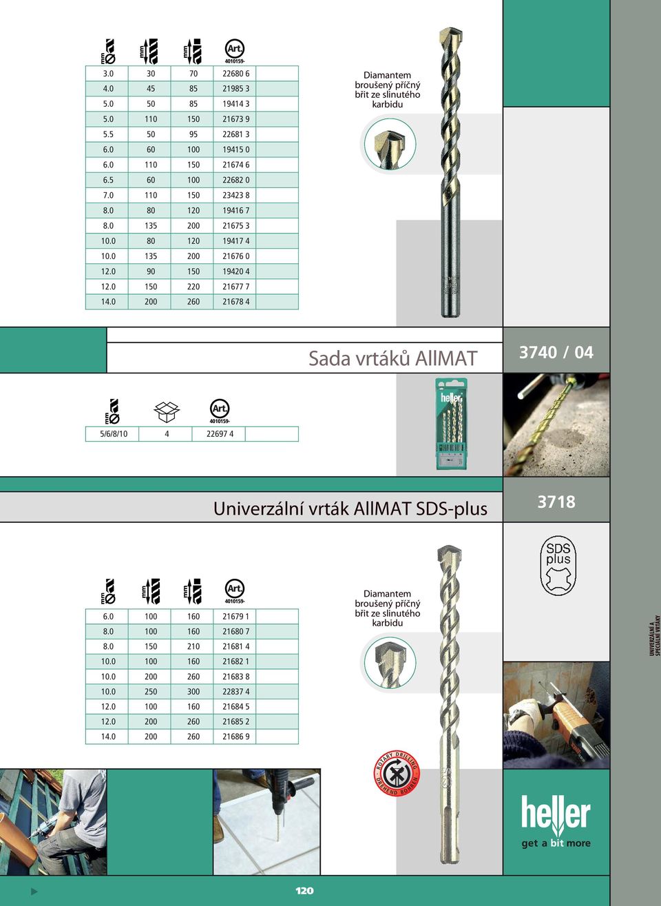 0 200 260 21678 4 4010159-5/6/8/10 4 22697 4 Diamantem broušený příčný břit ze slinutého karbidu Univerzální vrták AllMAT SDS-plus 3718 4010159-6.0 100 160 21679 1 8.0 100 160 21680 7 8.