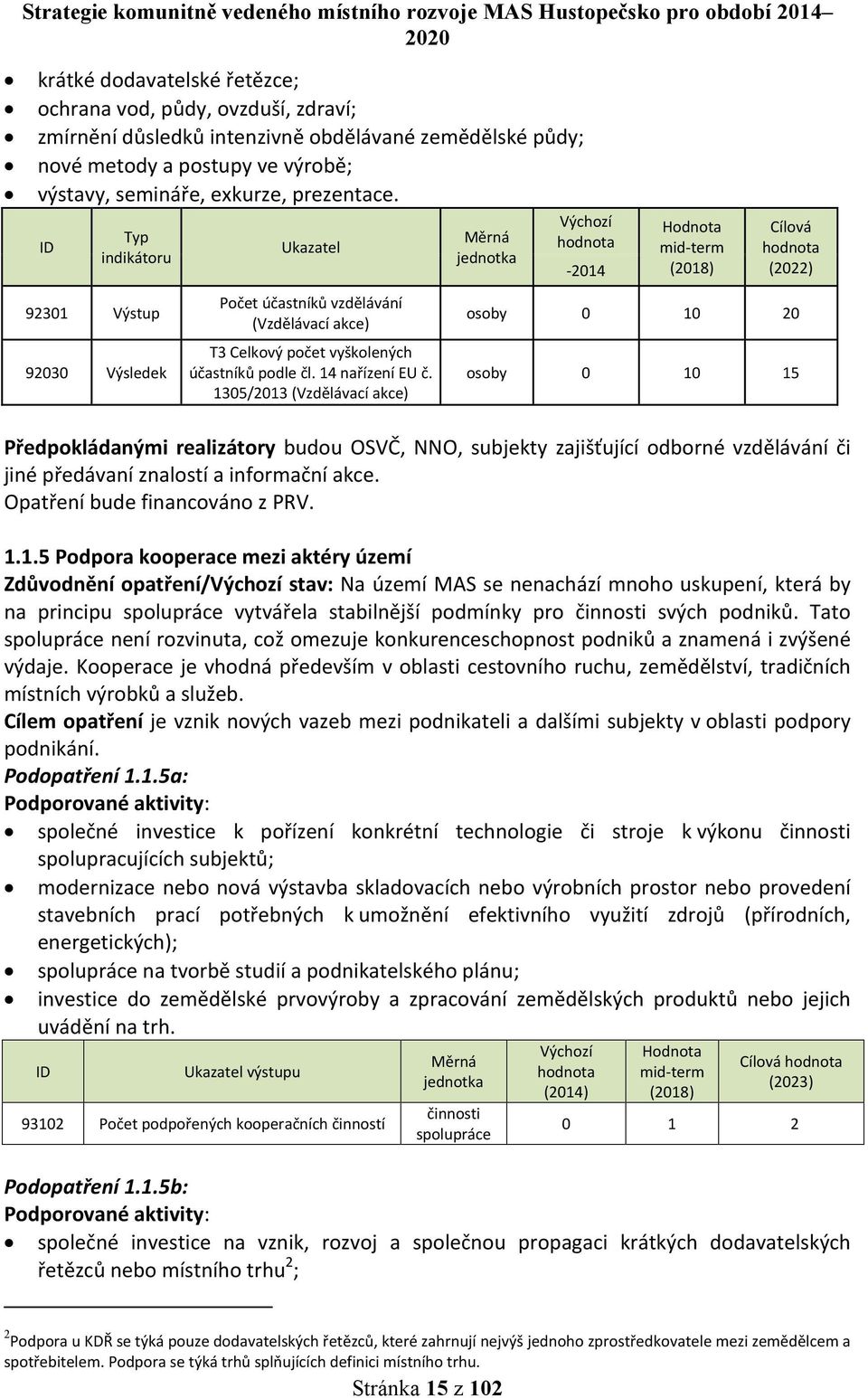 ID Typ indikátoru 92301 Výstup 92030 Výsledek Ukazatel Počet účastníků vzdělávání (Vzdělávací akce) T3 Celkový počet vyškolených účastníků podle čl. 14 nařízení EU č.