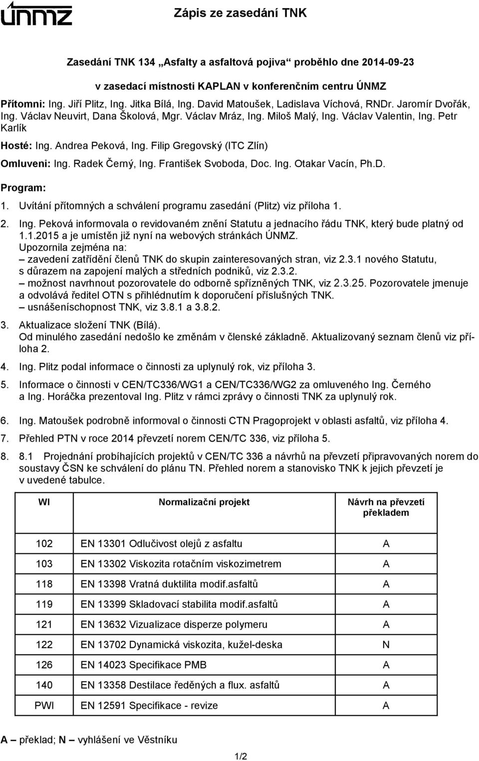 Filip Gregovský (ITC Zlín) Omluveni: Ing. Radek Černý, Ing. František Svoboda, Doc. Ing. Otakar Vacín, Ph.D. Program: 1. Uvítání přítomných a schválení programu zasedání (Plitz) viz příloha 1. 2. Ing. Peková informovala o revidovaném znění Statutu a jednacího řádu TNK, který bude platný od 1.