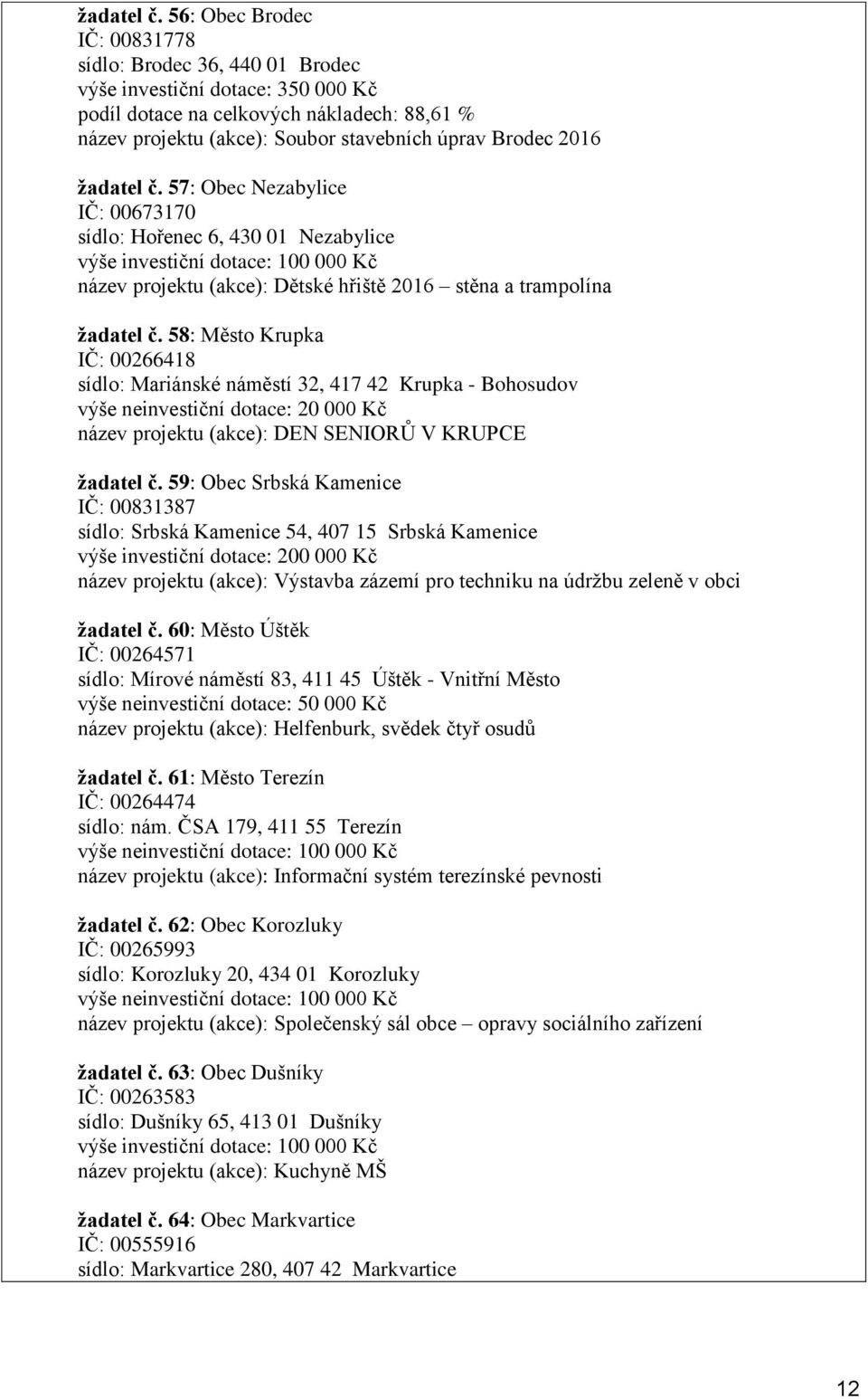 žadatel č. 57: Obec Nezabylice IČ: 00673170 sídlo: Hořenec 6, 430 01 Nezabylice výše investiční dotace: 100 000 Kč název projektu (akce): Dětské hřiště 2016 stěna a trampolína žadatel č.