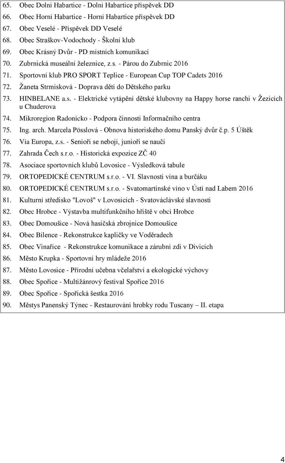 Žaneta Strmisková - Doprava dětí do Dětského parku 73. HINBELANE a.s. - Elektrické vytápění dětské klubovny na Happy horse ranchi v Žezicích u Chuderova 74.