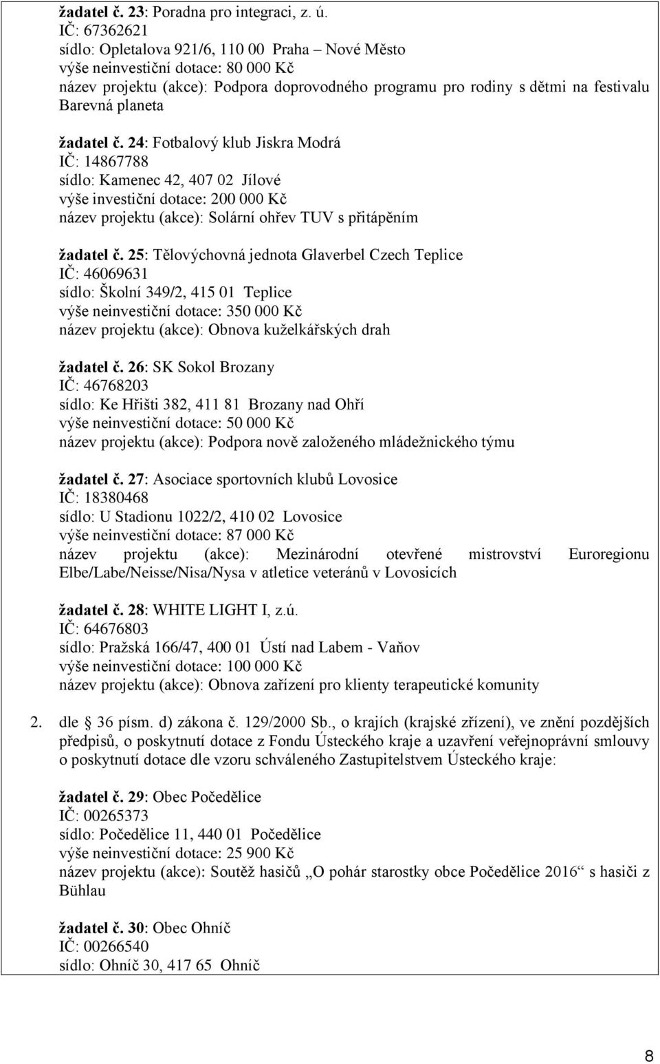 žadatel č. 24: Fotbalový klub Jiskra Modrá IČ: 14867788 sídlo: Kamenec 42, 407 02 Jílové výše investiční dotace: 200 000 Kč název projektu (akce): Solární ohřev TUV s přitápěním žadatel č.