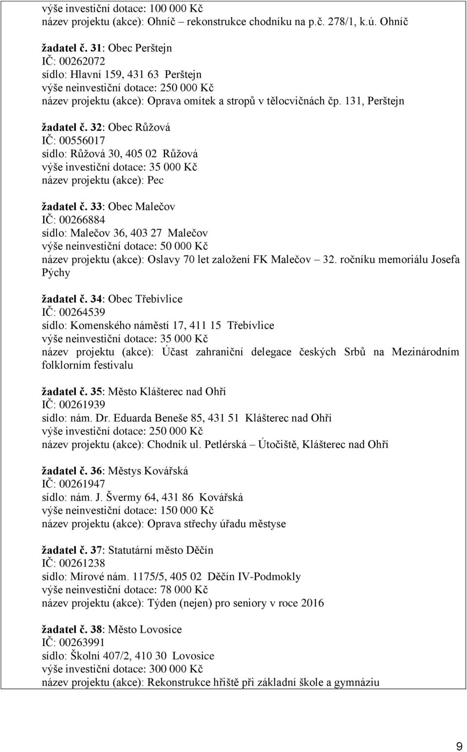 32: Obec Růžová IČ: 00556017 sídlo: Růžová 30, 405 02 Růžová výše investiční dotace: 35 000 Kč název projektu (akce): Pec žadatel č.