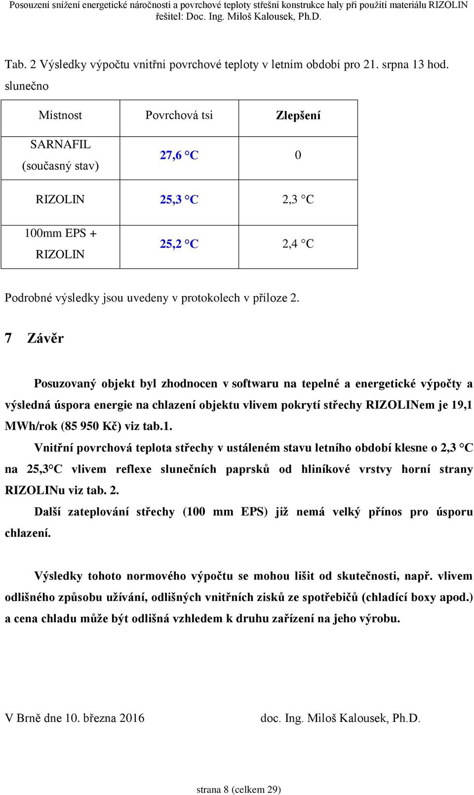 7 Závěr Posuzovaný objekt byl zhodnocen v softwaru na tepelné a energetické výpočty a výsledná úspora energie na chlazení objektu vlivem pokrytí střechy RIZOLINem je 19,1 MWh/rok (85 950 Kč) viz tab.