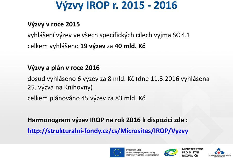 Kč Výzvy a plán v roce 2016 dosud vyhlášeno 6 výzev za 8 mld. Kč (dne 11.3.2016 vyhlášena 25.