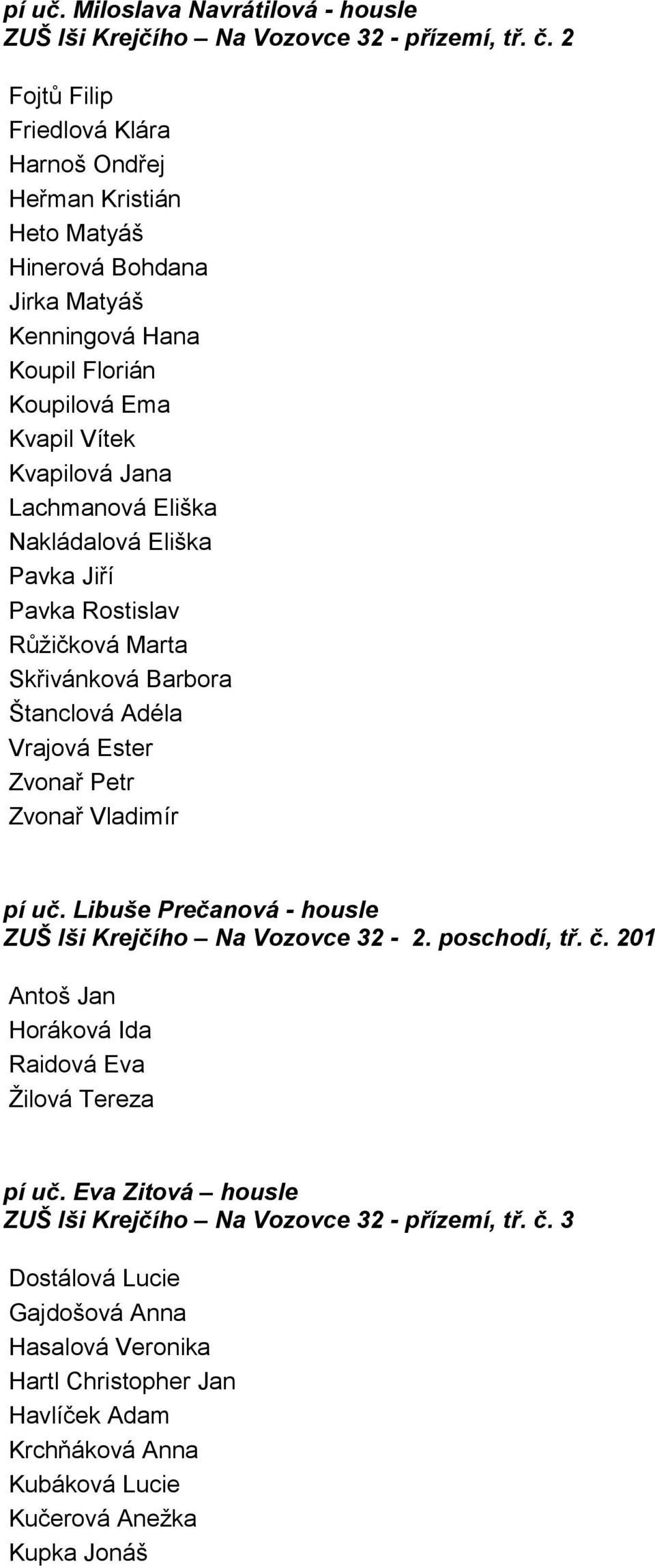 Nakládalová Eliška Pavka Jiří Pavka Rostislav Růžičková Marta Skřivánková Barbora Štanclová Adéla Vrajová Ester Zvonař Petr Zvonař Vladimír pí uč.