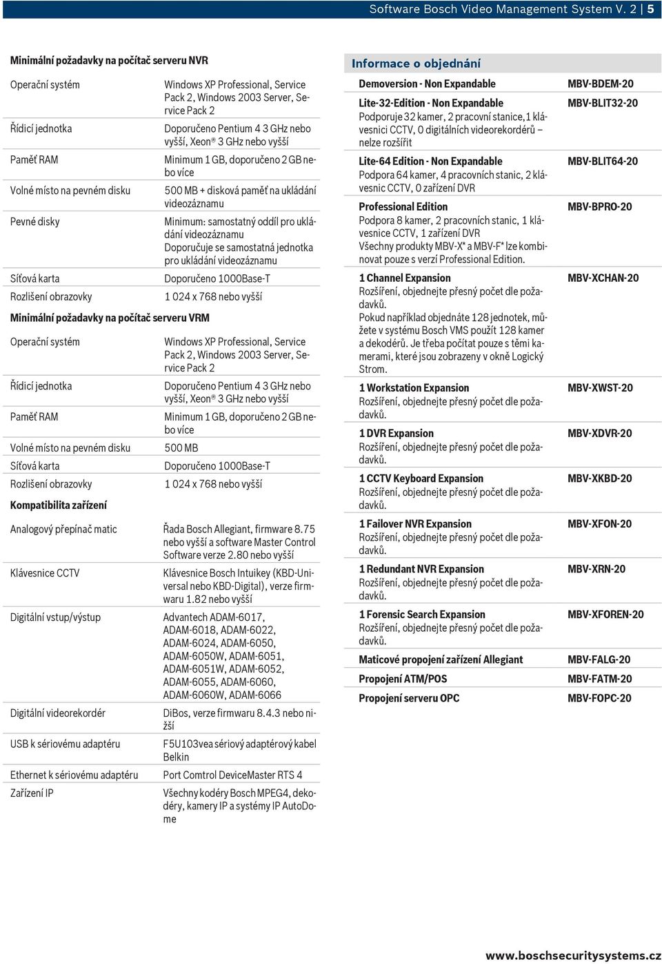 3 GHz nebo vyšší Minimum 1 GB, doporučeno 2 GB nebo více 500 MB + disková paměť na ukládání videozáznamu Minimum: samostatný oddíl pro ukládání videozáznamu Doporučuje se samostatná jednotka pro