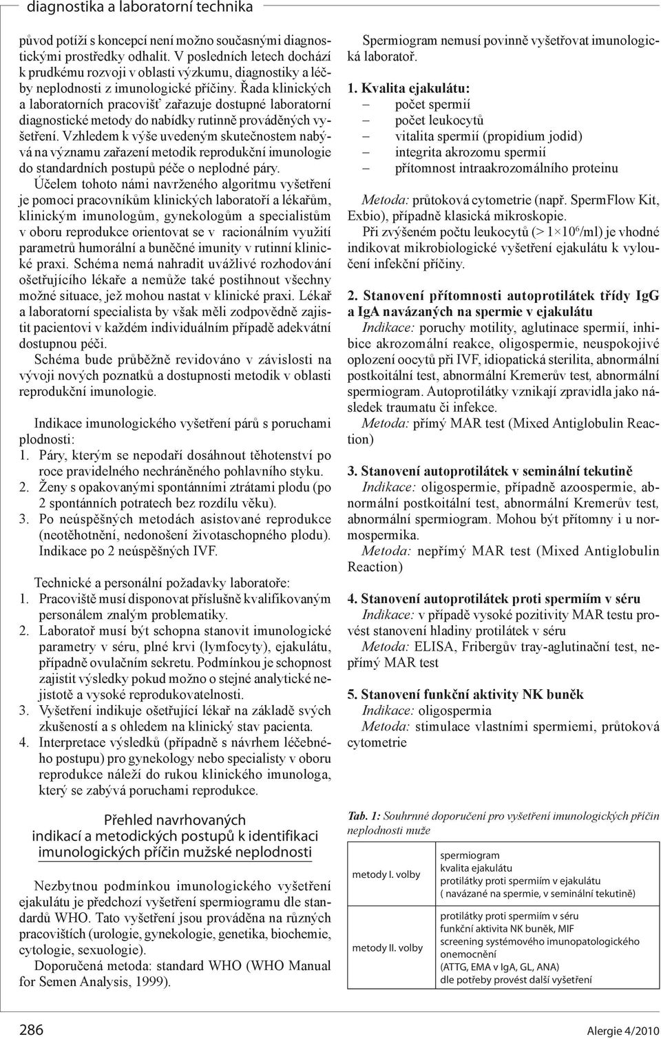 Řada klinických a laboratorních pracovišť zařazuje dostupné laboratorní diagnostické metody do nabídky rutinně prováděných vyšetření.