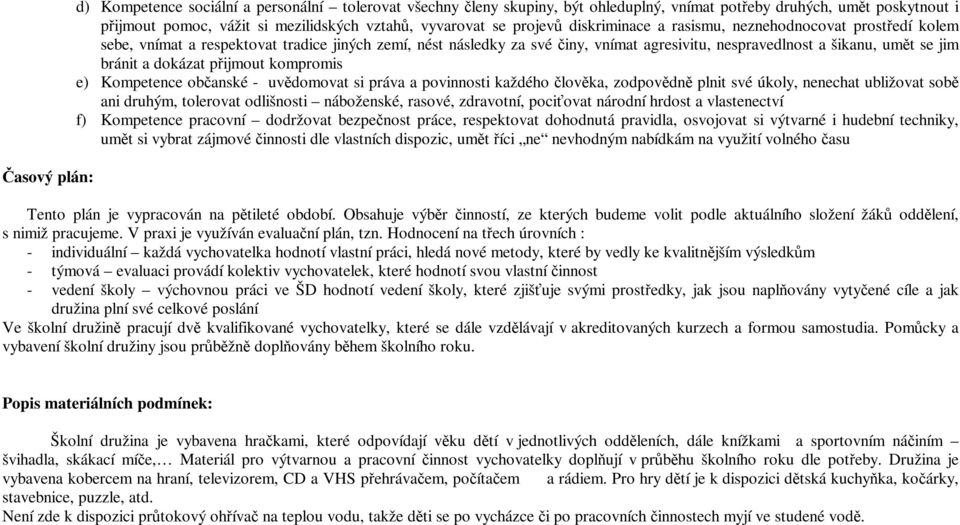 dokázat pijmout kompromis e) Kompetence obanské - uvdomovat si práva a povinnosti každého lovka, zodpovdn plnit své úkoly, nenechat ubližovat sob ani druhým, tolerovat odlišnosti náboženské, rasové,