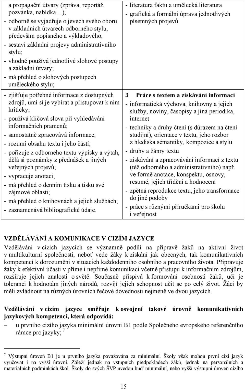 umí si je vybírat a přistupovat k nim kriticky; - používá klíčová slova při vyhledávání informačních pramenů; - samostatně zpracovává informace; - rozumí obsahu textu i jeho částí; - pořizuje z