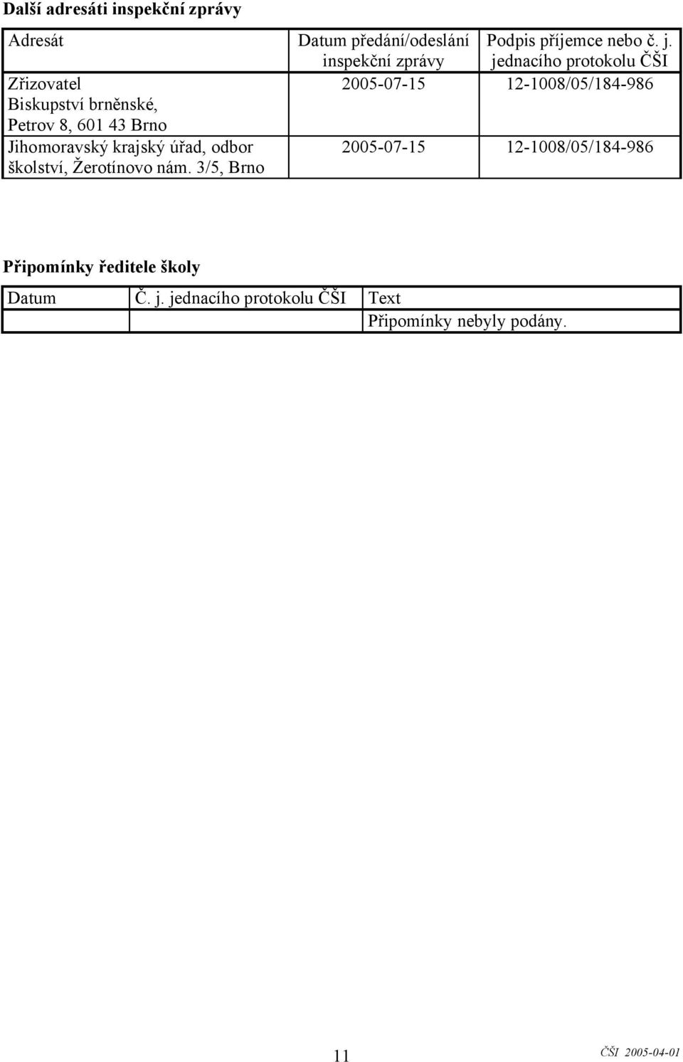 3/5, Brno Datum předání/odeslání inspekční zprávy Podpis příjemce nebo č. j.