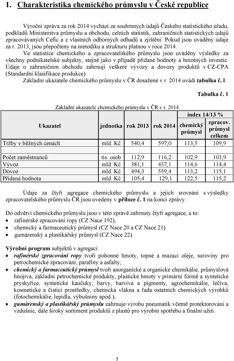 2013, jsou přepočteny na metodiku a strukturu platnou v roce 2014.